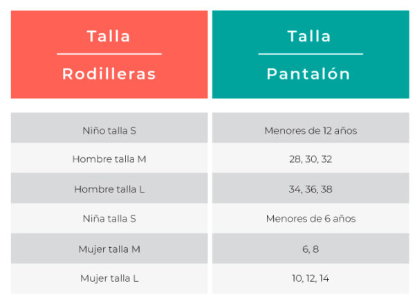 Set De Proteccion Rodillera,Codera - Imagen 4